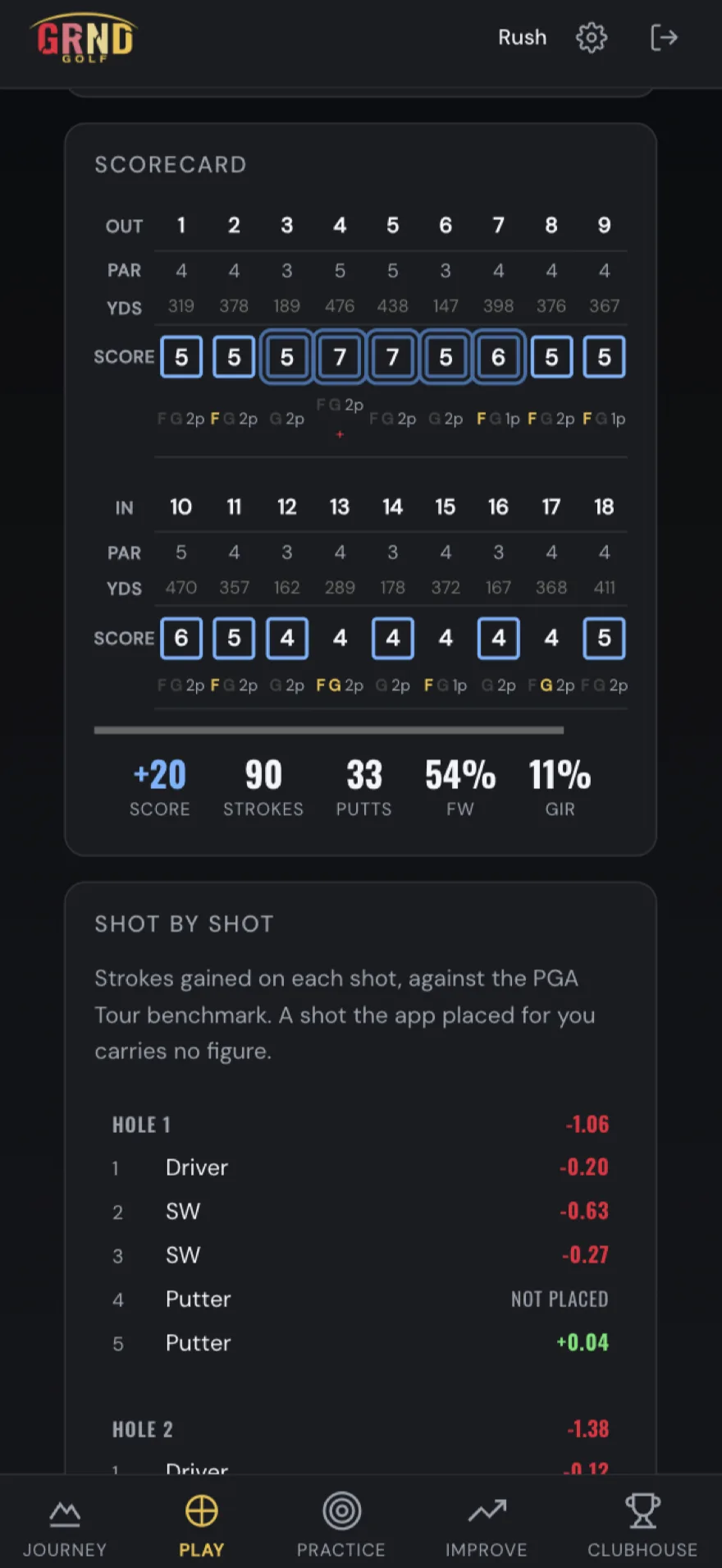 A round: scorecard, then strokes gained on every shot against the Tour benchmark
